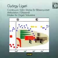 György Ligeti / Continuum / Artikulation / Volumina etc.
