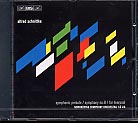 Alfred Schnittke / Symphony No. 8 etc. / Norrköping SO / Lü Jia